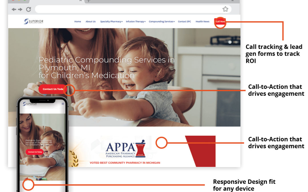 Is Your Pharmacy’s Website Putting Customers to Sleep? Here’s How to Fix It!